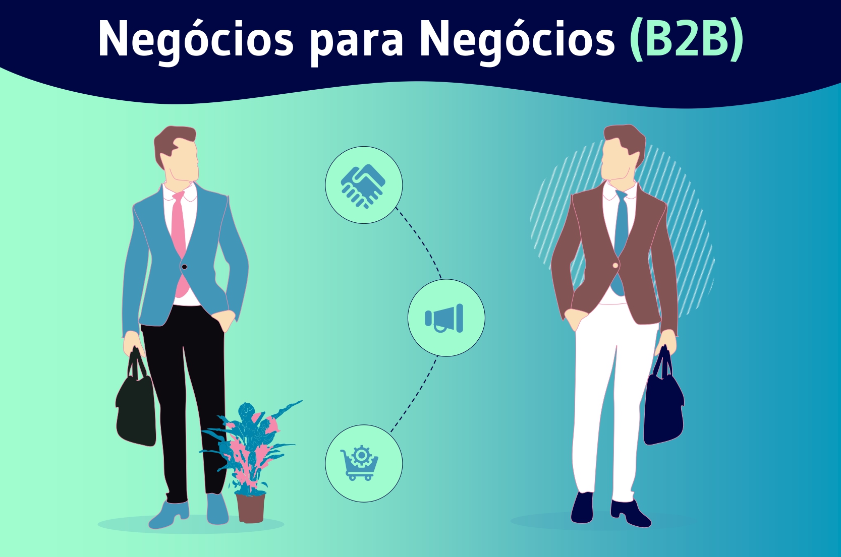 negocios para negociaos (B2B)