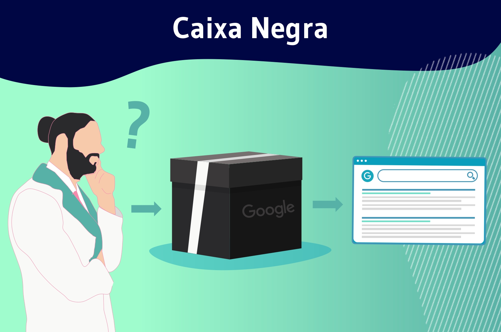 Caixa Negra