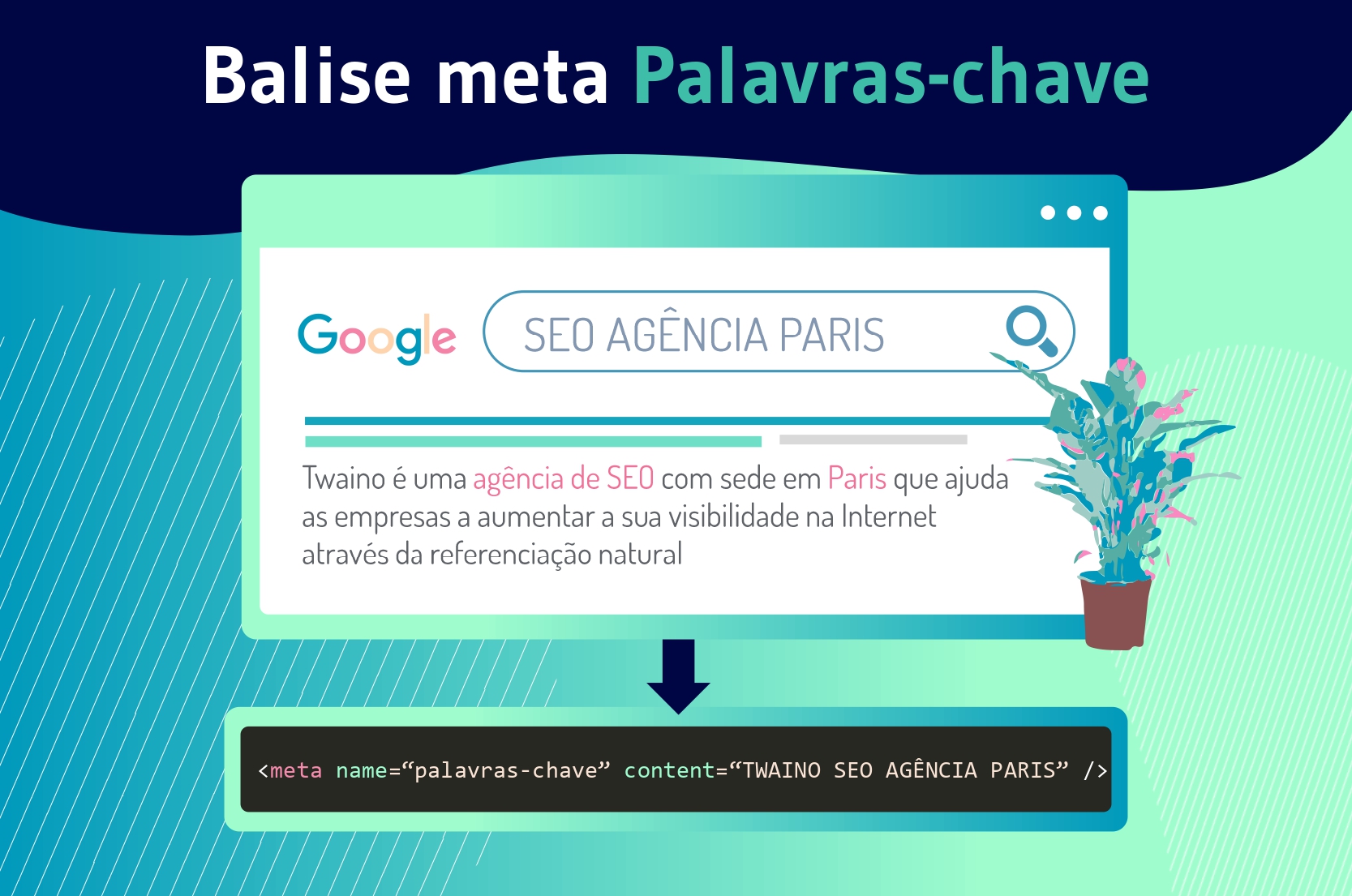 Balise meta Palavras-chave