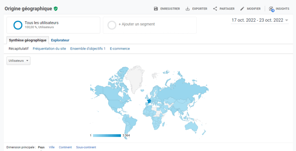 Origine geographique des visiteurs (1)