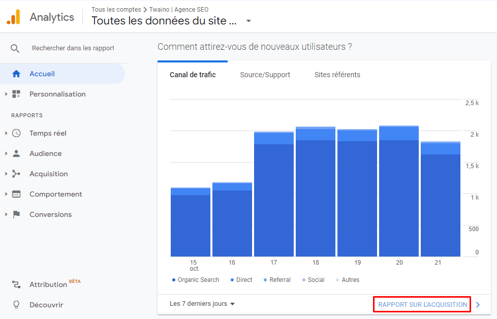 Rapport sur l acquisition