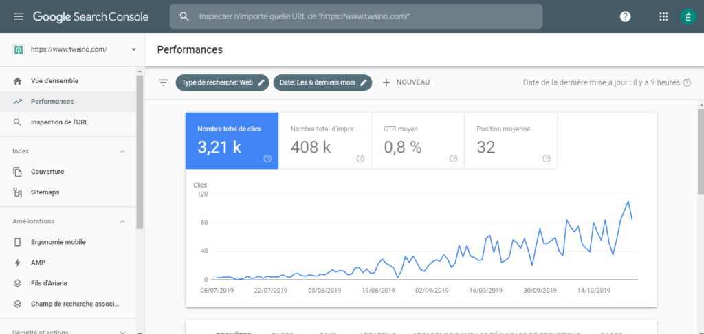 google search console - Definition Audit SEO de site