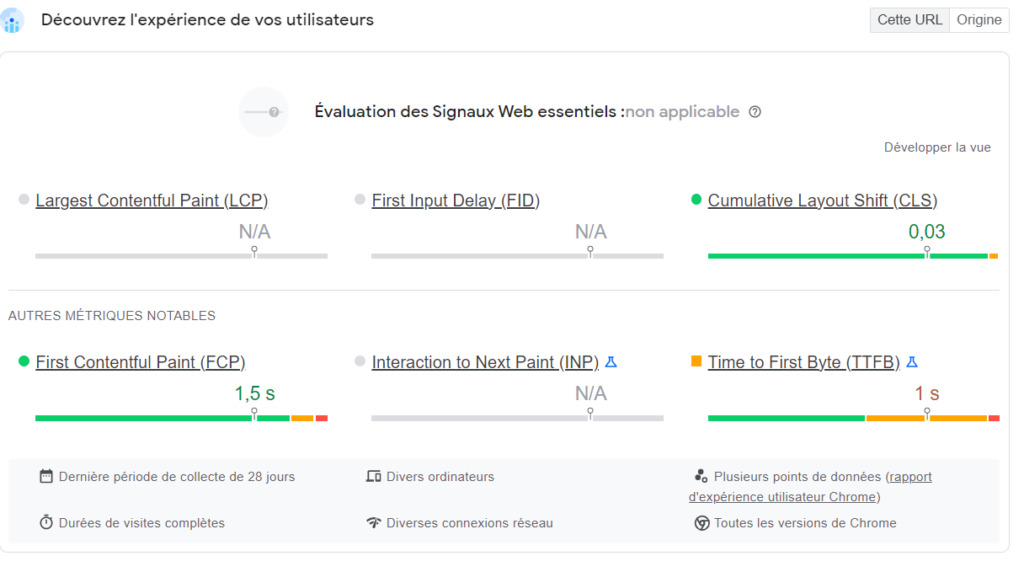 Page speed Insights - Definition Audit SEO de site