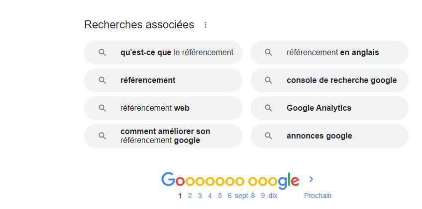 recherche google- mots-clés à longue traîne