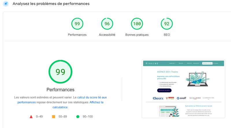 Page speed Insights - Definition Audit SEO de site