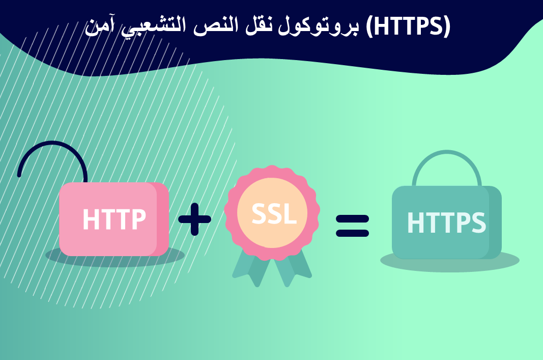 HTTP (1)