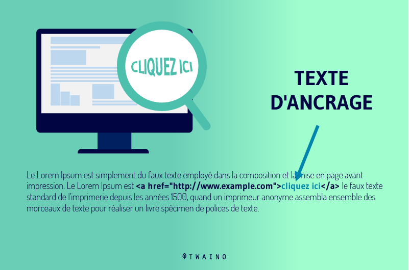 Texte d-ancrage - Définition Diversité des liens