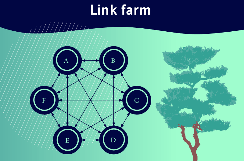 Link farm - Définition Diversité des liens