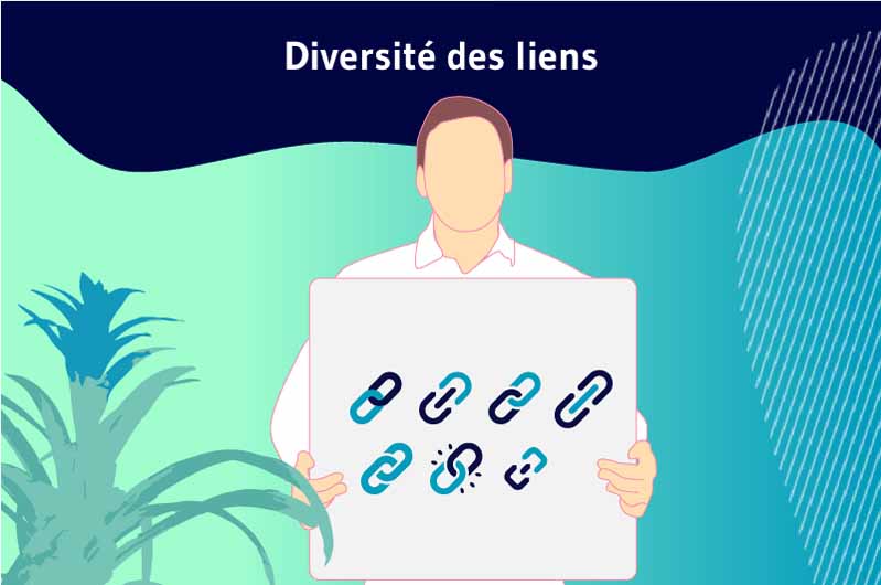 Définition Diversité des liens