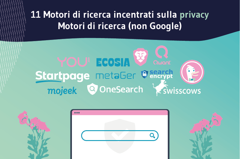 Italien 11 Privacy-Focused, Alternative Search Engines to Google.png