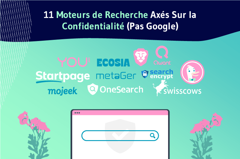 Mise en avant 11 Moteurs de Recherche Axés Sur la Confidentialité