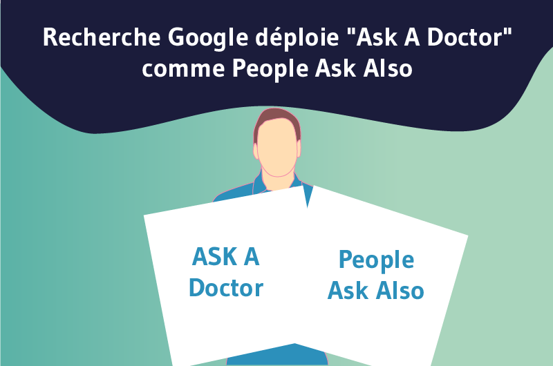 Recherche Google déploie comme People Ask Also