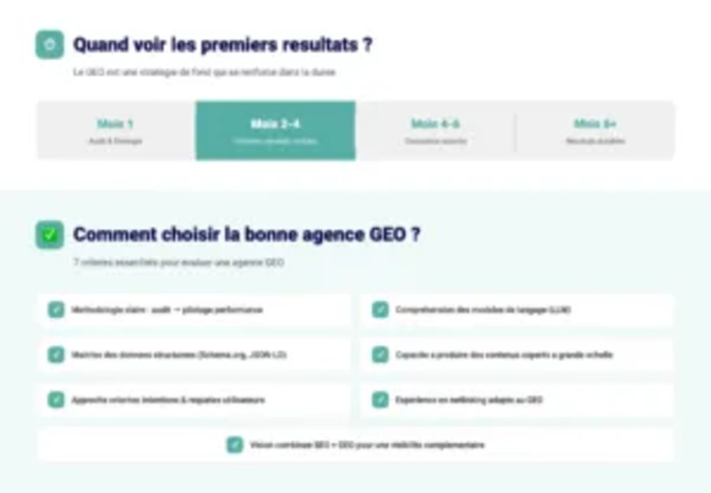 infographie geo 07 timeline checklist