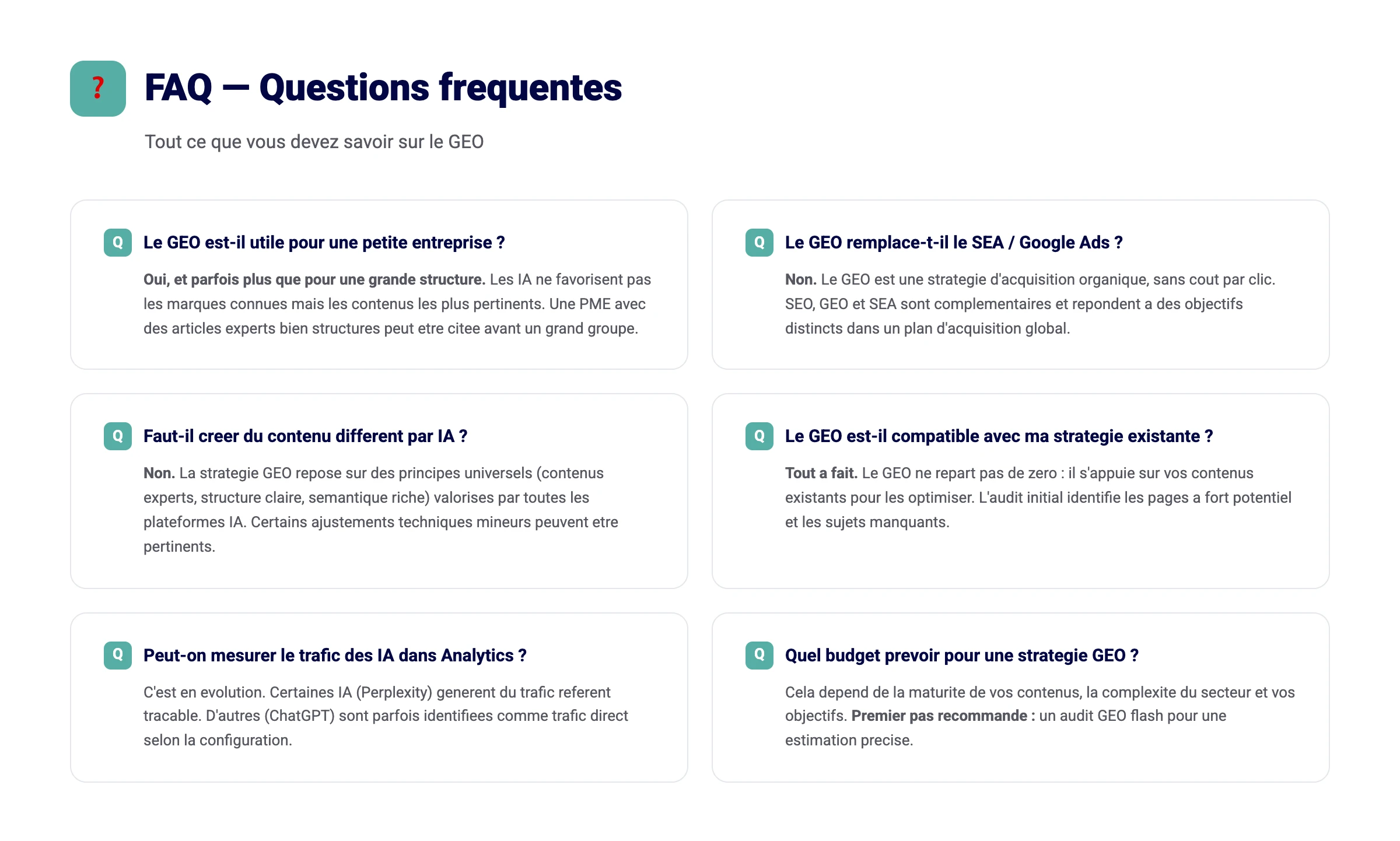 Infographie GEO - FAQ questions frequentes sur le GEO