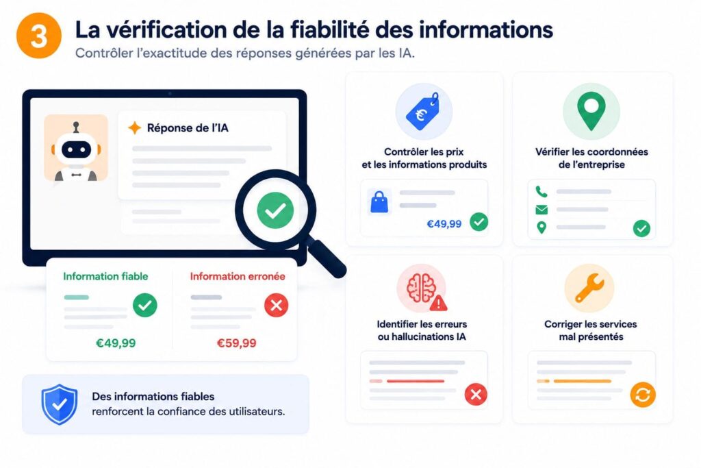 La vérification de la fiabilité des informations