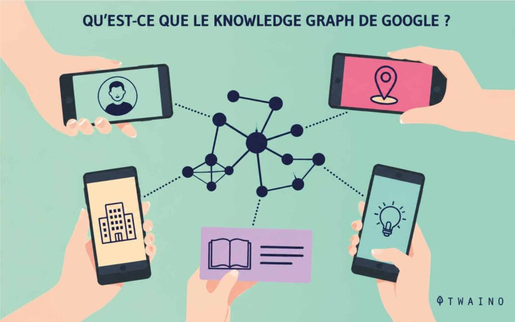 Le Knowledge Graph de Google