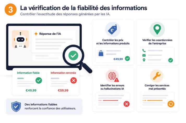 La-vérification-de-la-fiabilité-des-informations