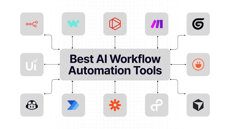 Les outils et API connectés