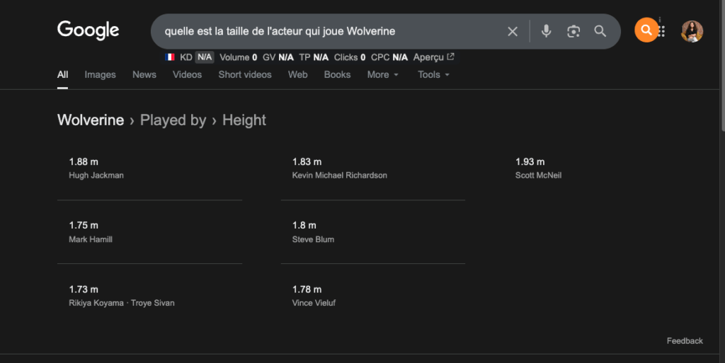 The Human Dimension of Search Intent