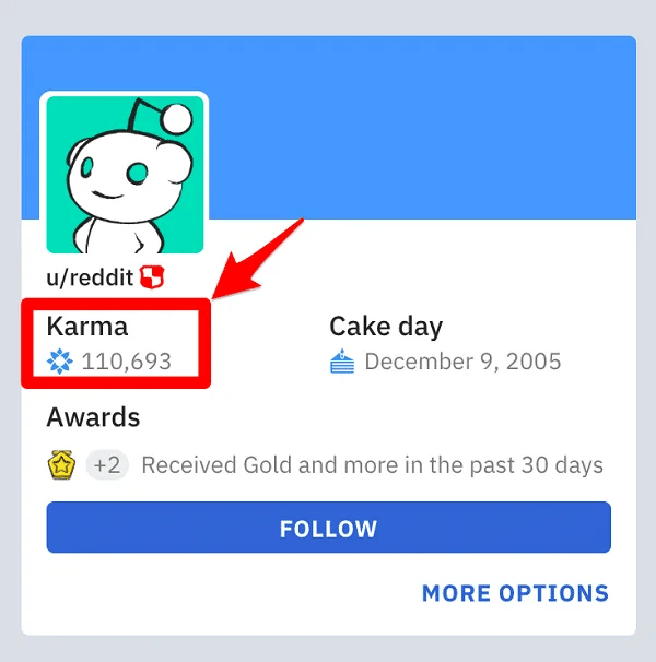 Implicit Social Contract Between Reddit Users