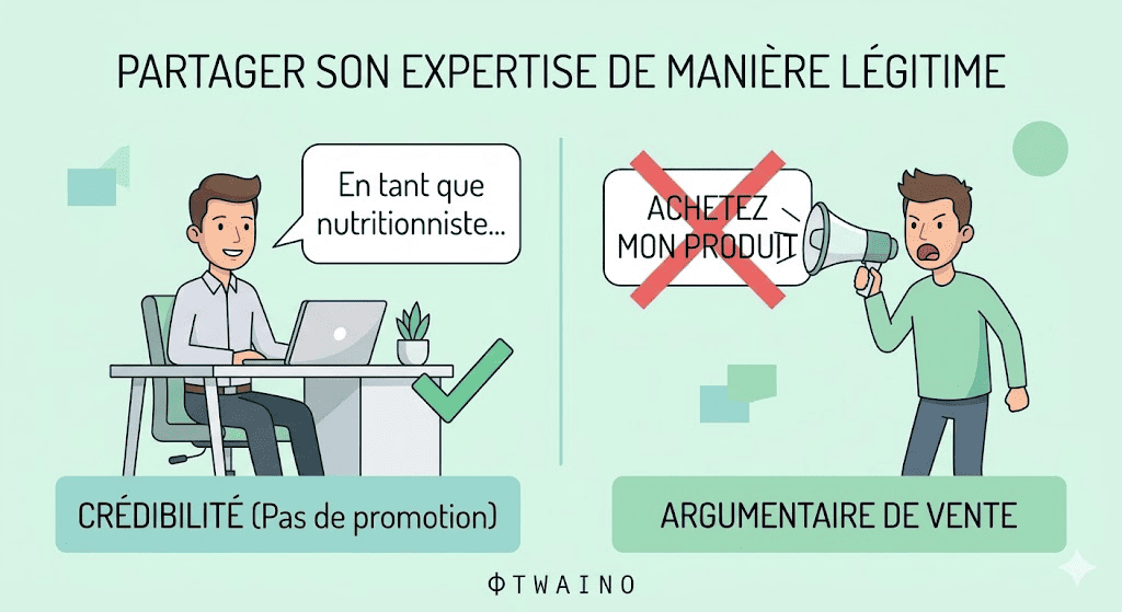 Leveraging Professional Expertise