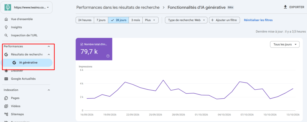 GSC pour évaluer vos performances de référencement