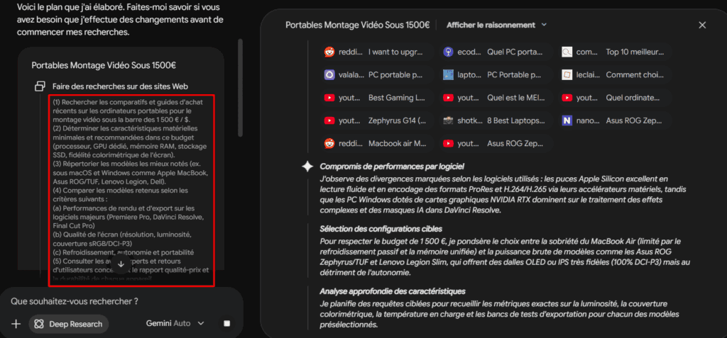 Le plan de Gemini Deep Research query fan-out