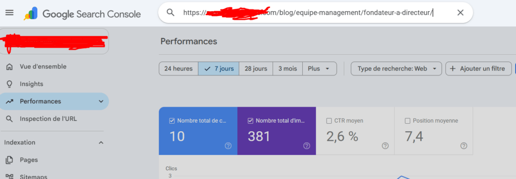Outil d’inspection d’URL de la Search Console