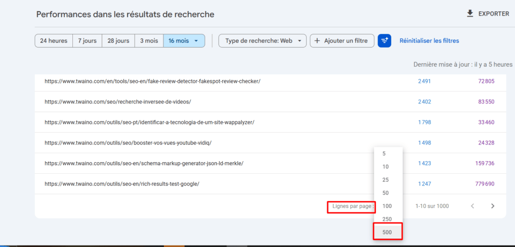 Performance des pages dans les résultats de recherche 500