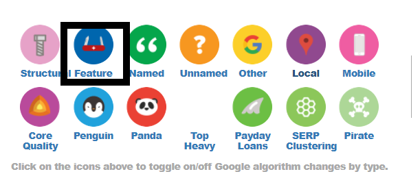 Cryptage de visibilite Penguin tool