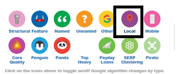 Classement local Penguin tool