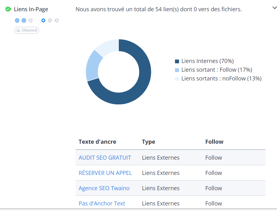Liens in page WooRank