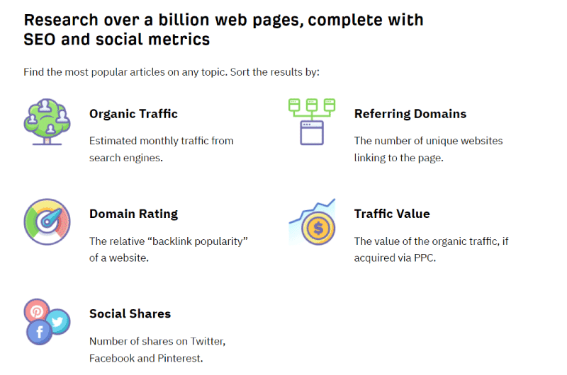 Analisi dei backlink