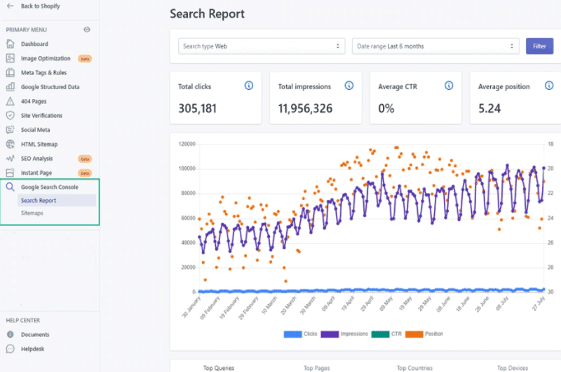 Images Optimization & Pages Speed