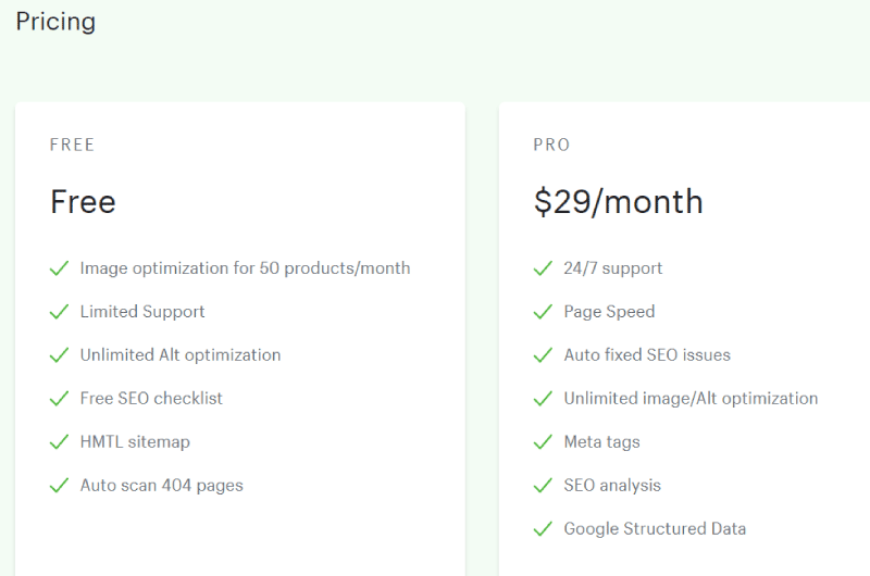 Images Optimization & Pages Speed