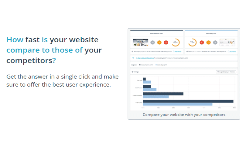 Page Speed