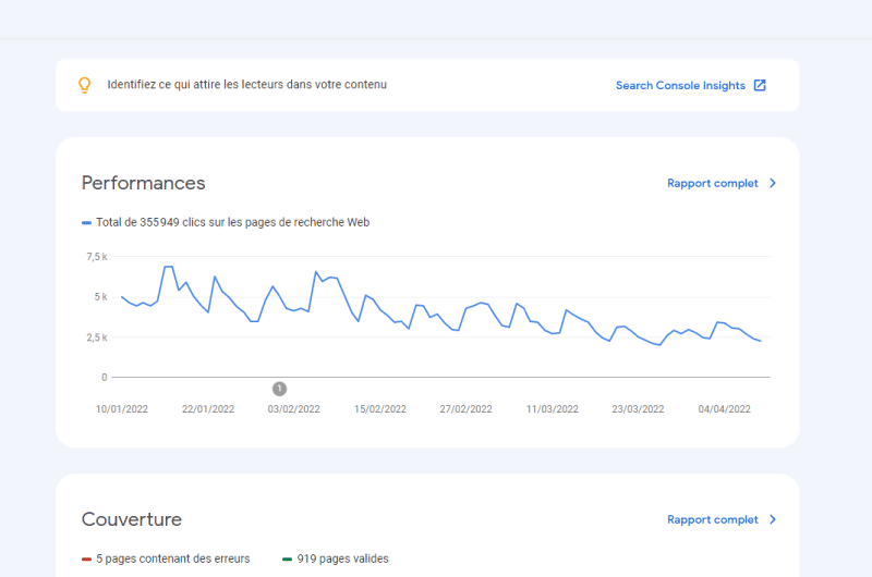Google Search Console