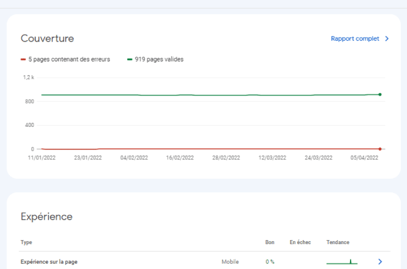 Google Search Console
