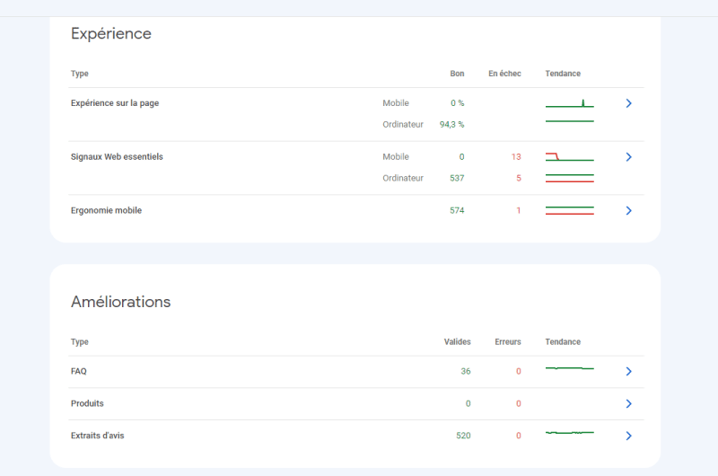 Google Search Console