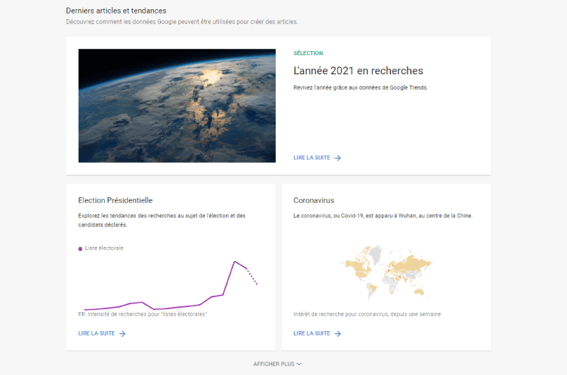 Search Trends