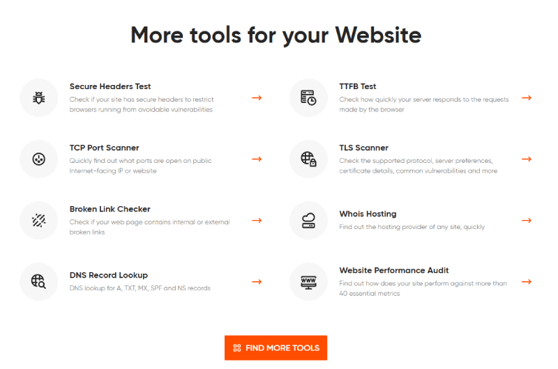 HTTP2 Test