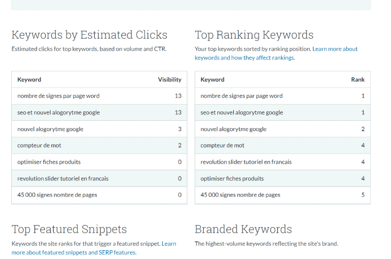  Domain Analysis