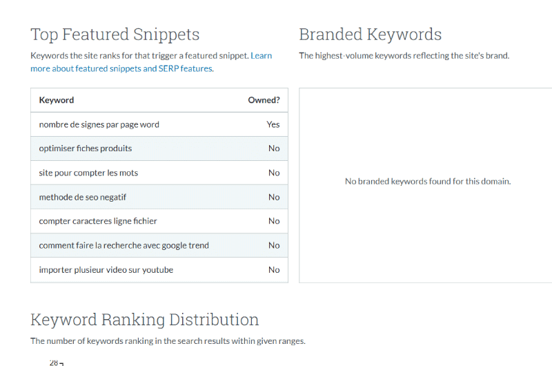  Domain Analysis