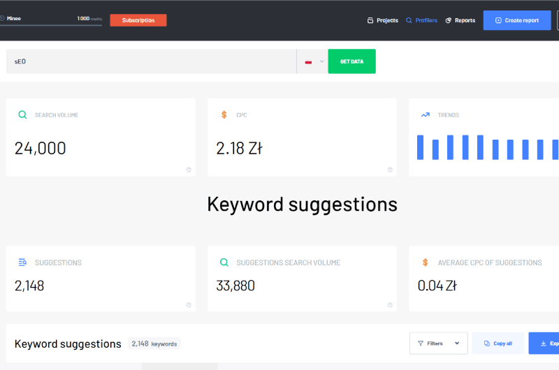 SERPs Tracking
