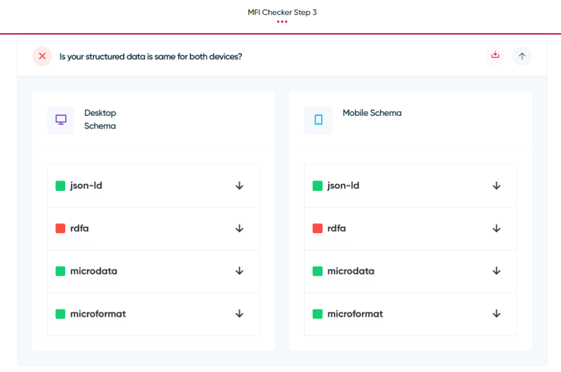 Mobile First Index Checker