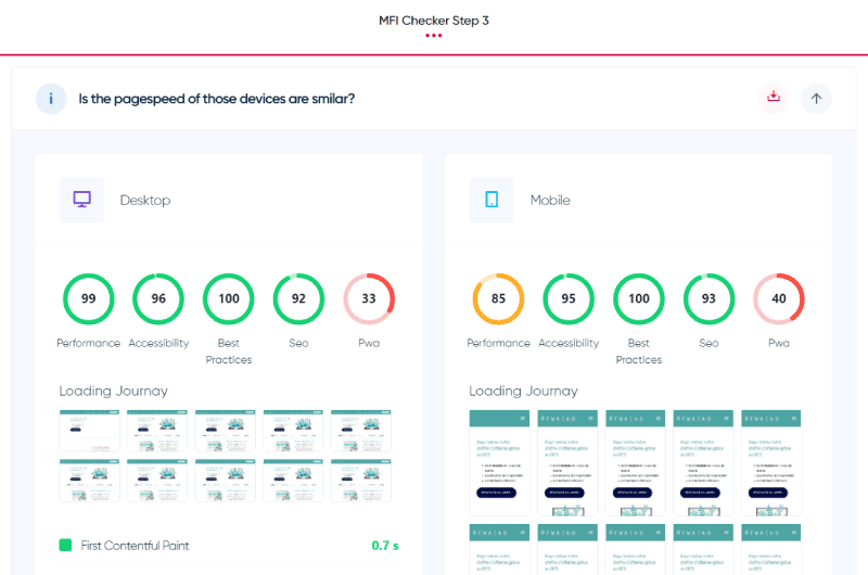 Mobile First Index Checker
