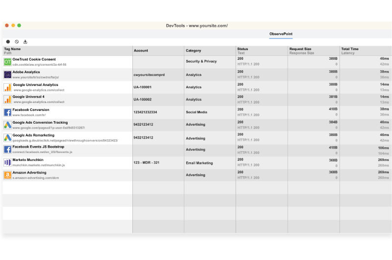 Debug your Tags
