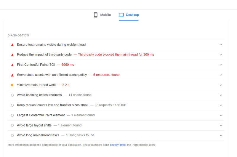 Page Speed Insight