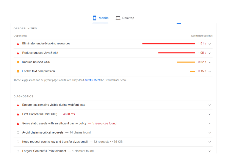 Page Speed Insight
