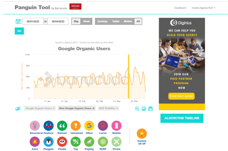  Panguin Tool